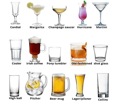 shapes of glass cups