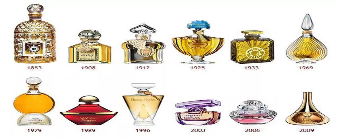 perfume bottle manufacturers in philippines